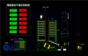 螺旋振動干燥機控制箱